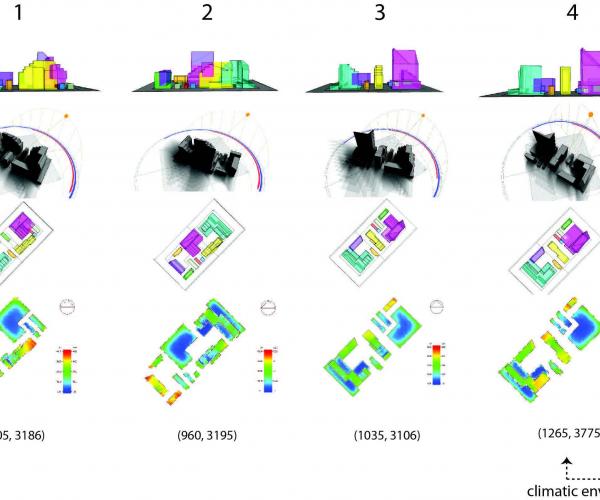 DAYLIGHTING AS A SYNTHESIS TOOL IN THE EARLY STAGE OF AN URBAN-SCAPE DESIGN