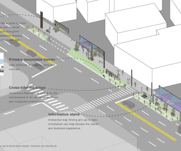 Neighborhood Mobility Hubs